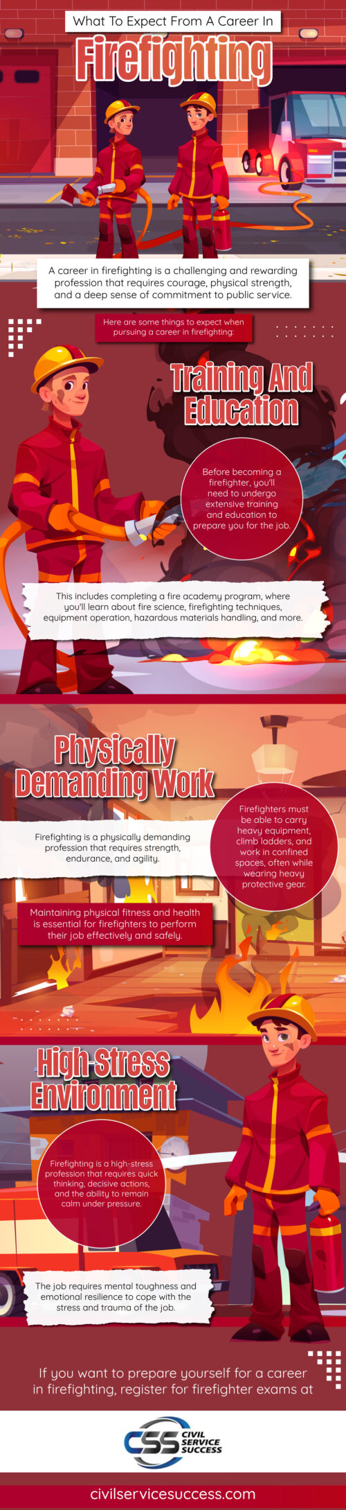 What to expect from a career in firefighting Infographic Civil